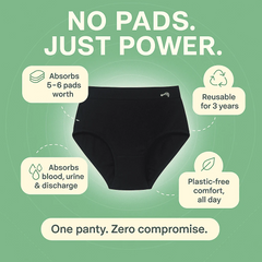 Reusable Period Panties Leakproof, Rash-Free & Reusable Period Panties