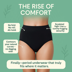 Reusable Period Panties Leakproof, Rash-Free & Reusable Period Panties